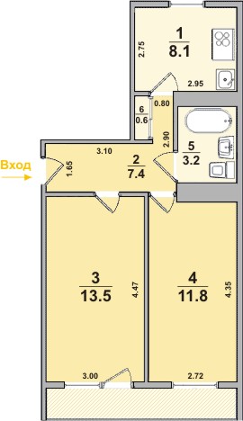 Планировки: 2-Комнатные, 9-ти этажные дома (кирпичные, панельные чешской планировки, малосемейные)
