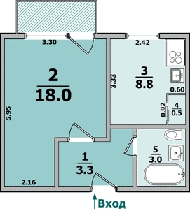 Планировки: 1-Комнатные, 14-ти этажные дома (кирпичные, улучшеной планировки)
