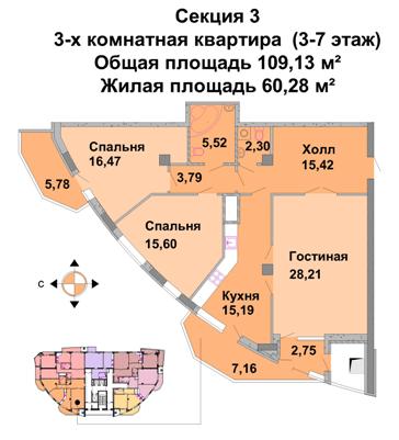 Планировки: 3-Комнатные, Жилой комплекс Авантаж ул.Культуры
